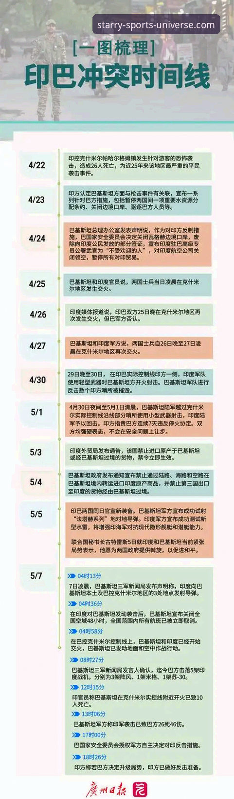 星空体育竞猜靠谱吗 3个维度解析:顶级球员的“沙漠困局”如何影响印第安维尔斯赛程
