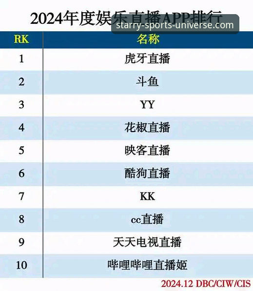从资深用户视角，聊聊星空体育直播平台官方下载与使用全攻略